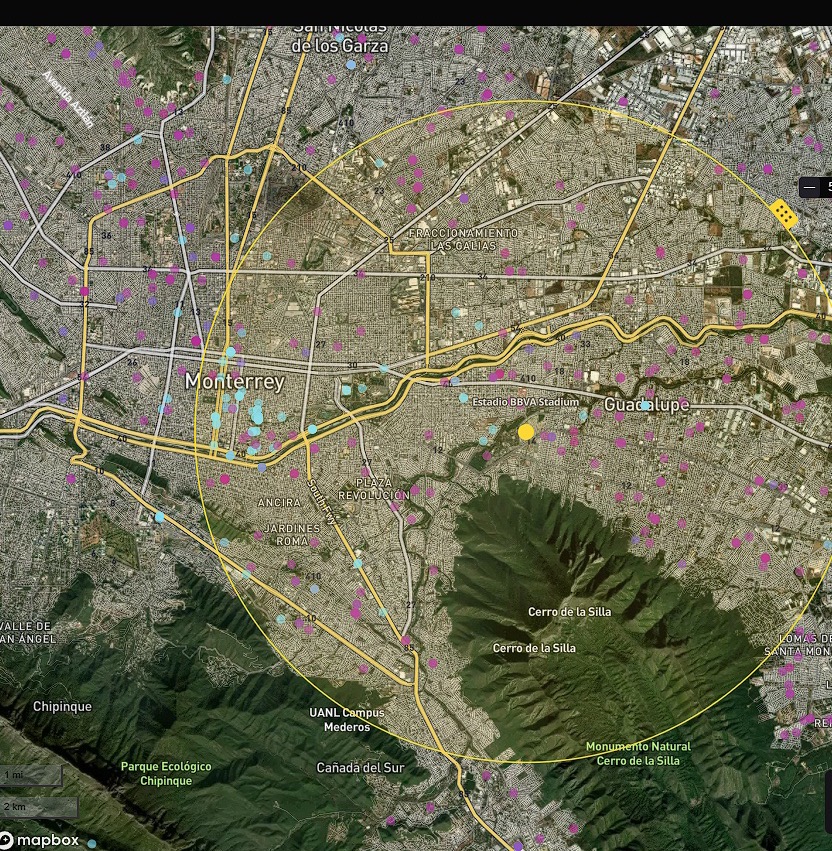 Estadio BBVA heatmap