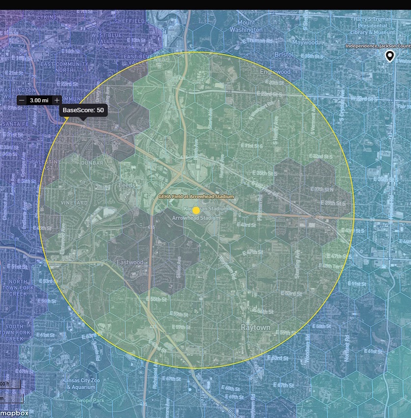 GEHA Field heatmap